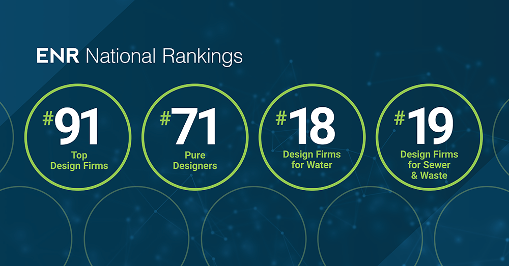 Freese and Nichols Reaches New Heights in ENR Rankings Freese and Nichols